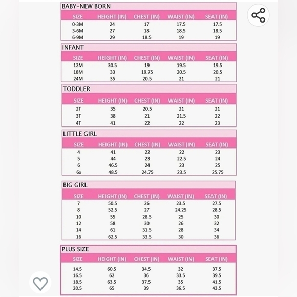 Nwt Bonnie Jean Baby Girls Tropical Floral Tiered Ruffle Dress - Picture 3 of 3